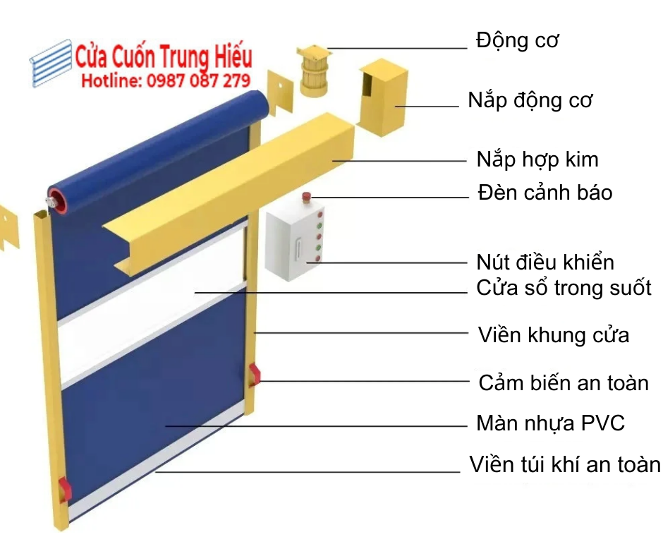 CỬA CUỐN TRUNG HIẾU